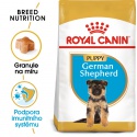 Royal Canin German Shepherd...