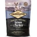 Carnilove Salmon & Turkey...