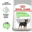 Royal Canin Mini Digestive...